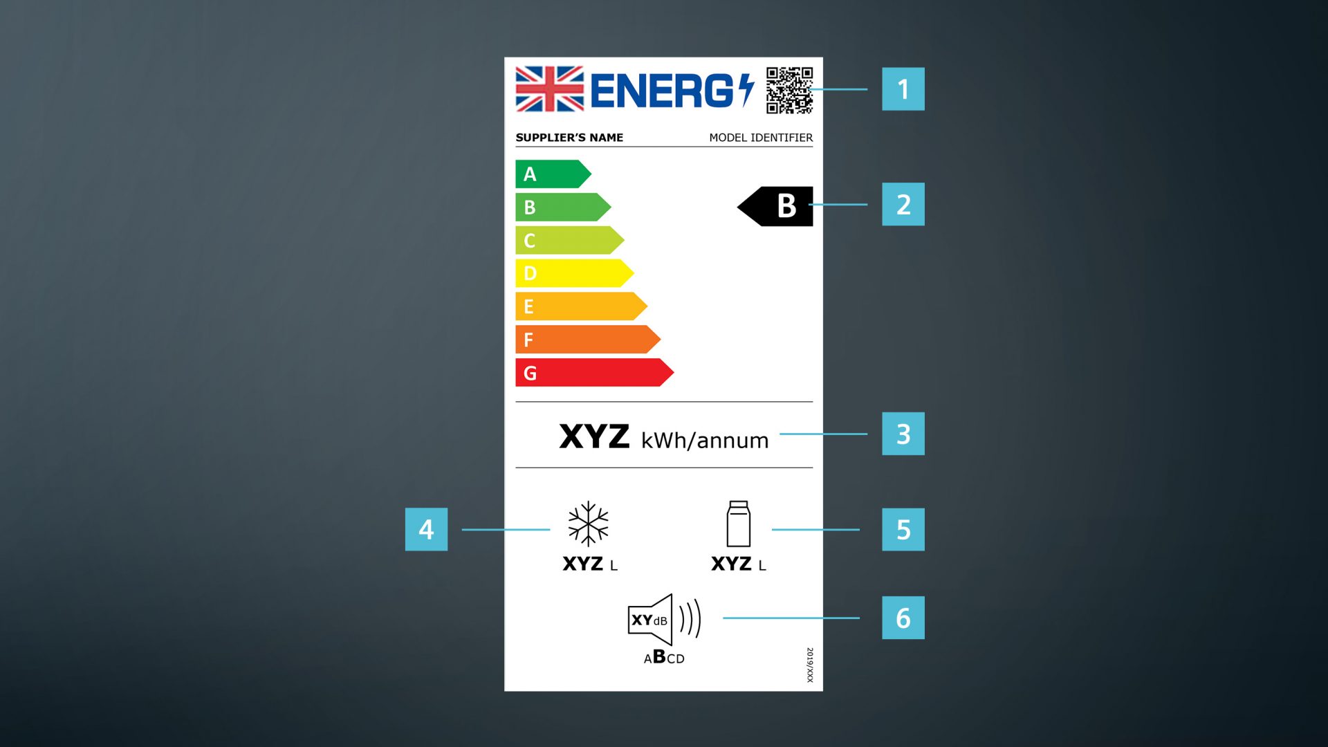 Inspiratiehuis Siemens energielabel koelkast vriezer